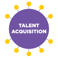 Modern talent acquisition strategy should involve social media