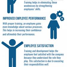 THE IMPORTANCE OF EMPLOYEES’ SATISFACTION TO COMPANY’S PERFORMANCE