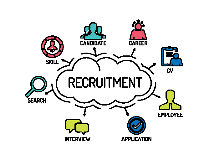 Tips for hr and recruitment in small business