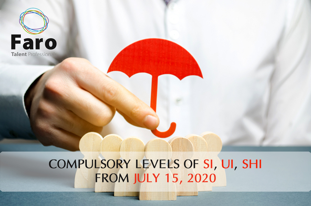 Compulsory levels of Social Insurance, Unemployment Insurance, Health Insurance from July 15, 2020