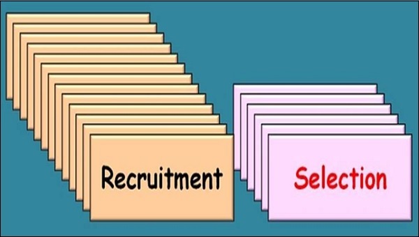 Notes when choosing a recruitment company